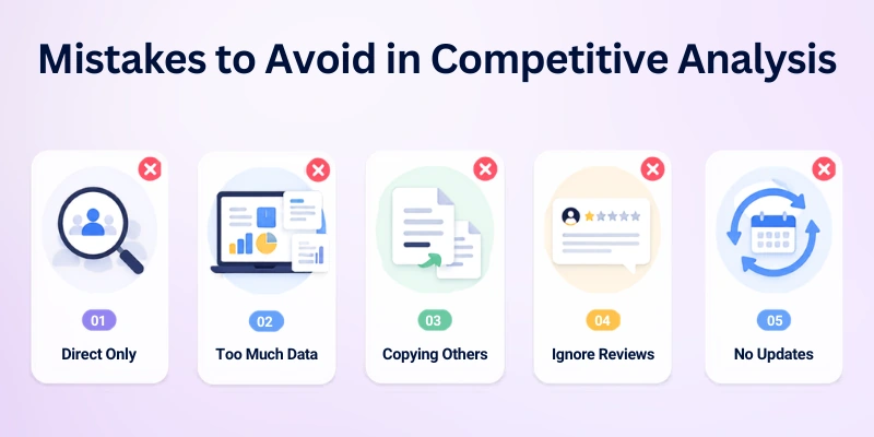 Mistakes To Avoid In Competitive Analysis Mistakes To Avoid In Competitive Analysis