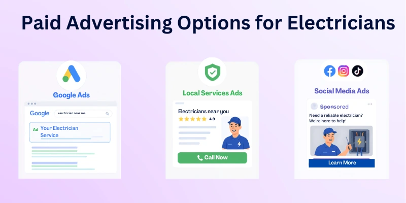 Paid Advertising Options For Electricians