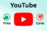 Pros and Cons of YouTube in 2026