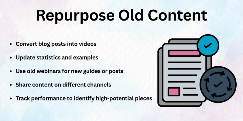 Repurpose Old Content Repurpose Old Content