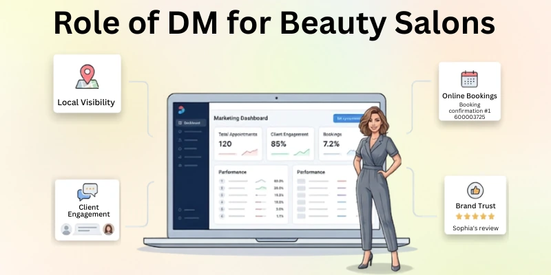 Role Of Digital Marketing For Beauty Salons