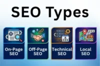 Beginner’s Guide to Types of SEO for Better Rankings