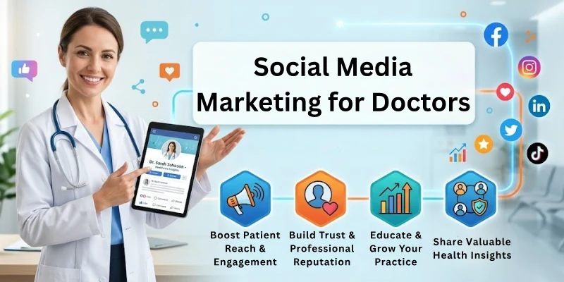 Social Media Marketing For Doctors