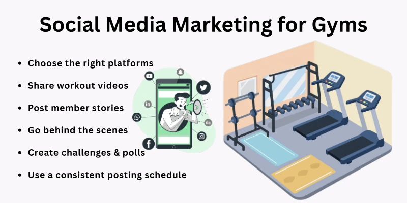 Social Media Marketing For Gyms Social Media Marketing For Gyms