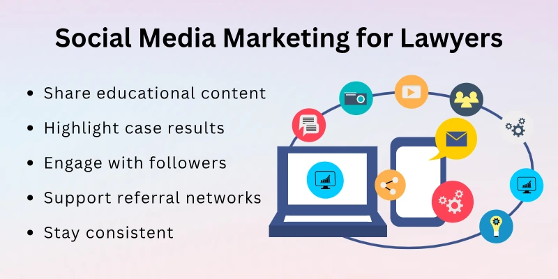 Social Media Marketing For Lawyers