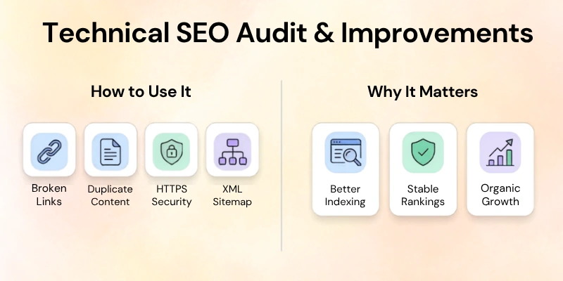 Technical Seo Audits And Improvements