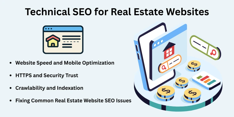 Technical Seo For Real Estate Websites