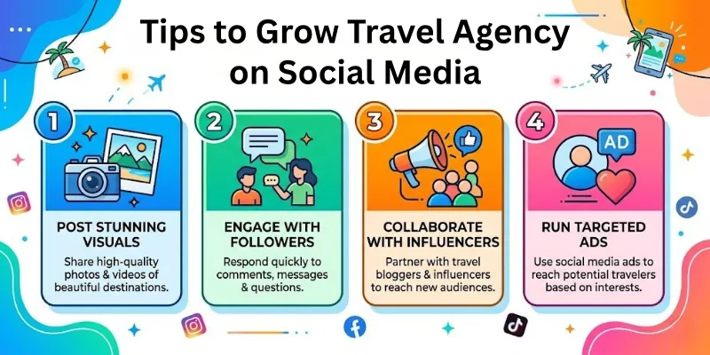 Tips To Grow Travel Agency On Social Media