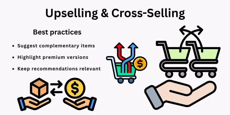 Upselling And Cross Selling Upselling &Amp; Cross-Selling