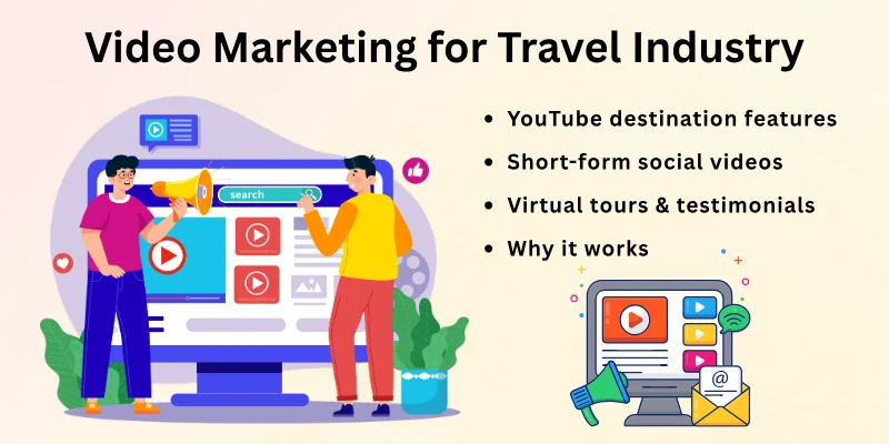 Video Marketing For Travel Industry